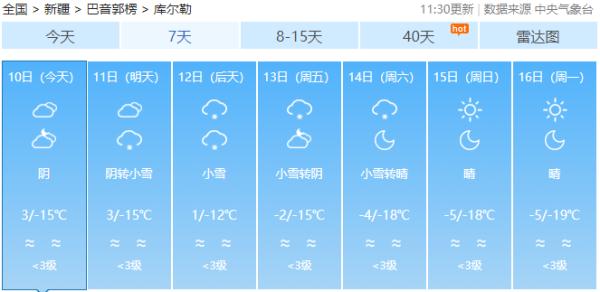 强冷空气入侵！新疆局地-35℃