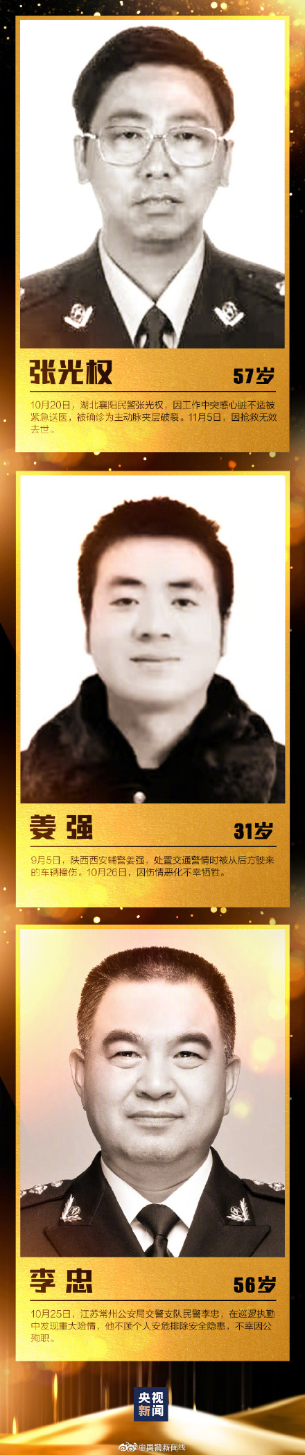 平年代牺牲最大的职业群体