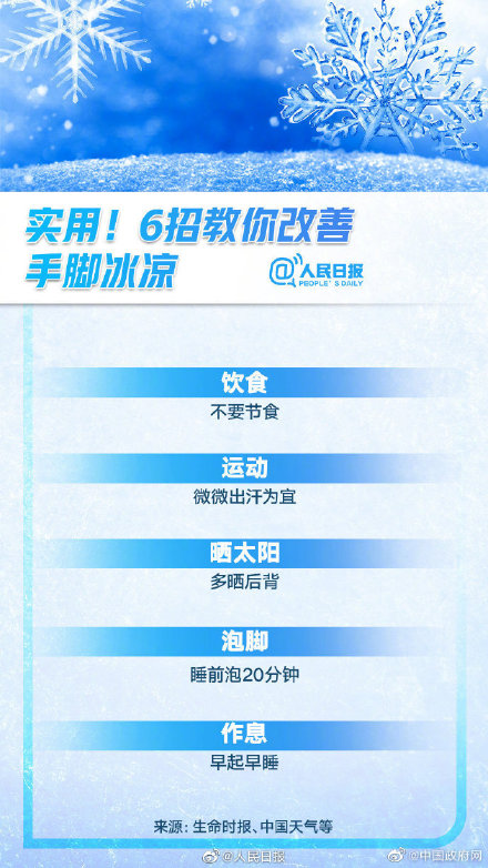 今年首个寒潮来袭!收好冬季保暖攻略 今年首个寒潮来袭!收好冬季保暖攻略