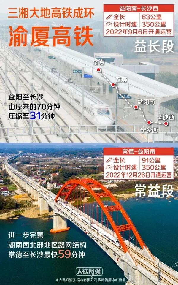 今年春运,新增多条线路! 今年春运,新增多条线路!