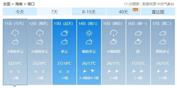 明起，海南将迎一波“回南天”，本周最高气温升至31℃