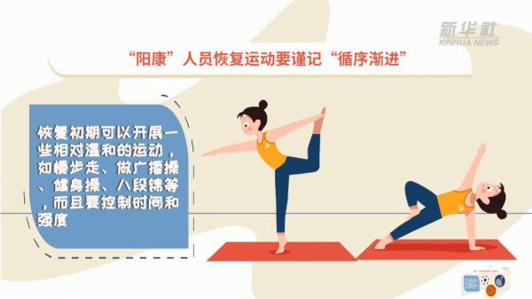 “阳康”后，如何科学稳妥地恢复运动？