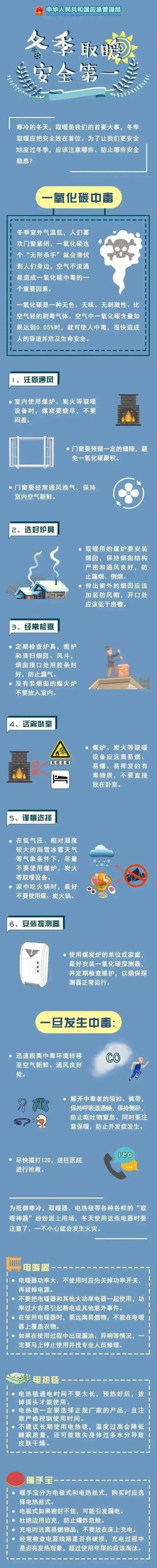 寒潮预警来了！广西未来几天多雨雾或回南潮湿天气，下周气温将降