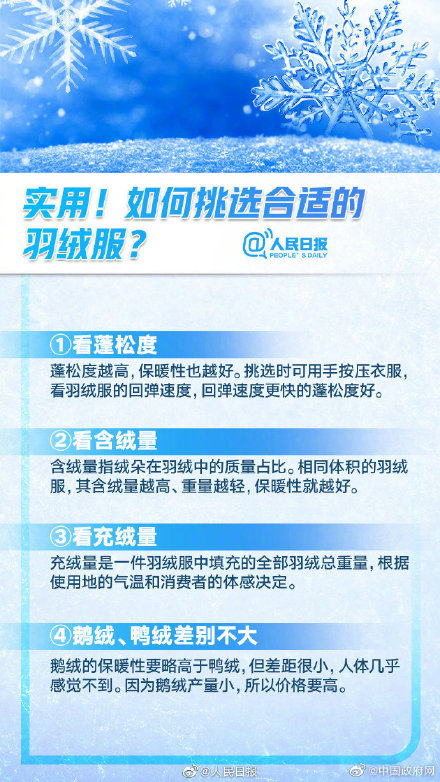 今年首个寒潮来袭!收好冬季保暖攻略 今年首个寒潮来袭!收好冬季保暖攻略