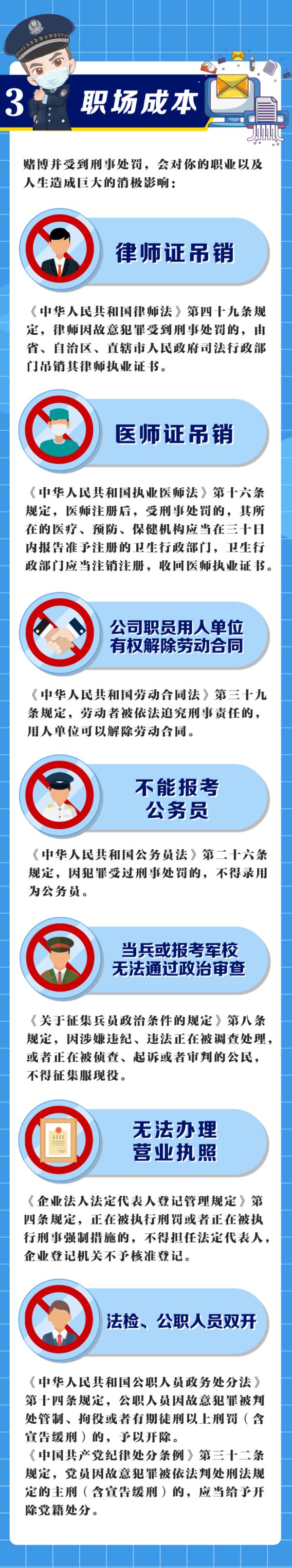 零容忍!23人被采取刑事强制措施 零容忍!23人被采取刑事强制措施
