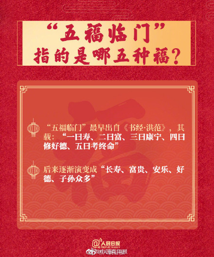 过年福字和春联怎么贴？