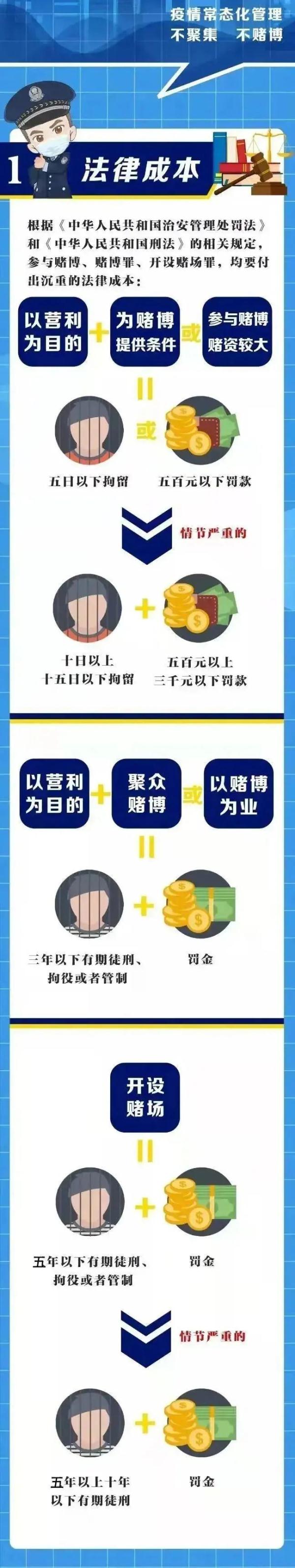 零容忍!23人被采取刑事强制措施 零容忍!23人被采取刑事强制措施