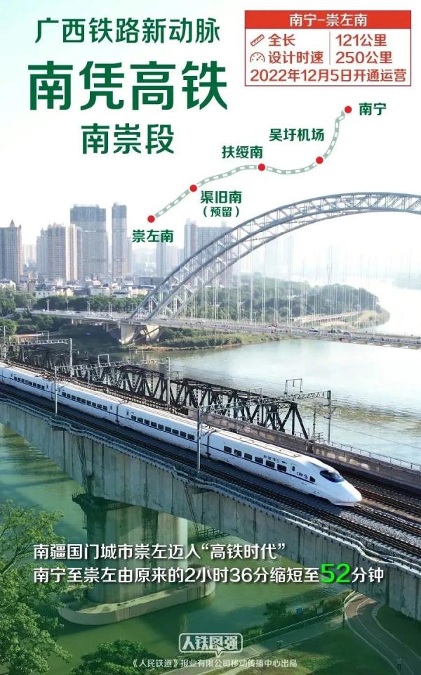 今年春运,新增多条线路! 今年春运,新增多条线路!