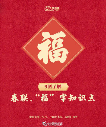 过年福字和春联怎么贴？