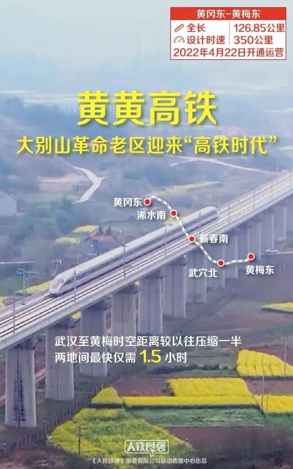 今年春运,新增多条线路! 今年春运,新增多条线路!