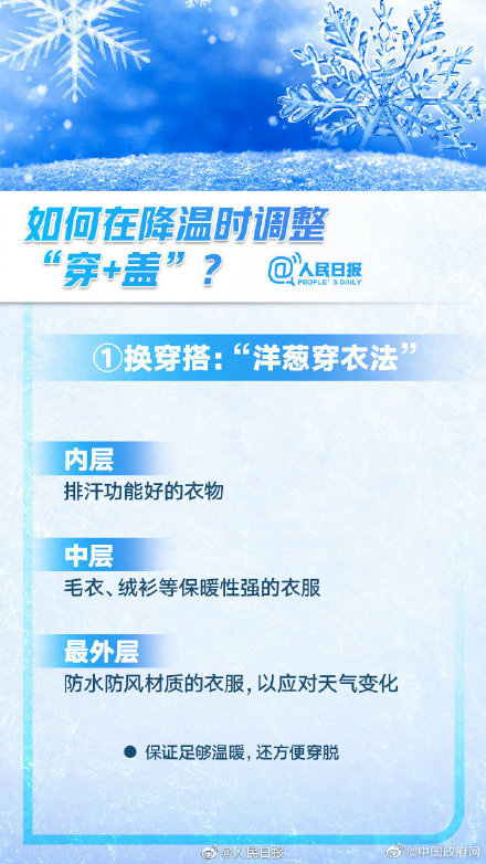 今年首个寒潮来袭!收好冬季保暖攻略 今年首个寒潮来袭!收好冬季保暖攻略