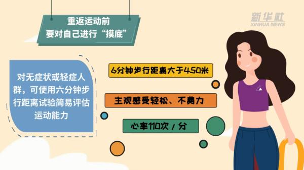 “阳康”后，如何科学稳妥地恢复运动？