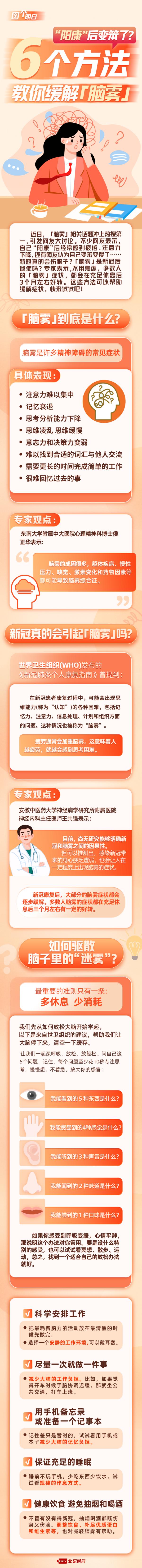 “阳康”后变笨了？专家：这是「脑雾」，6个方法能缓解！