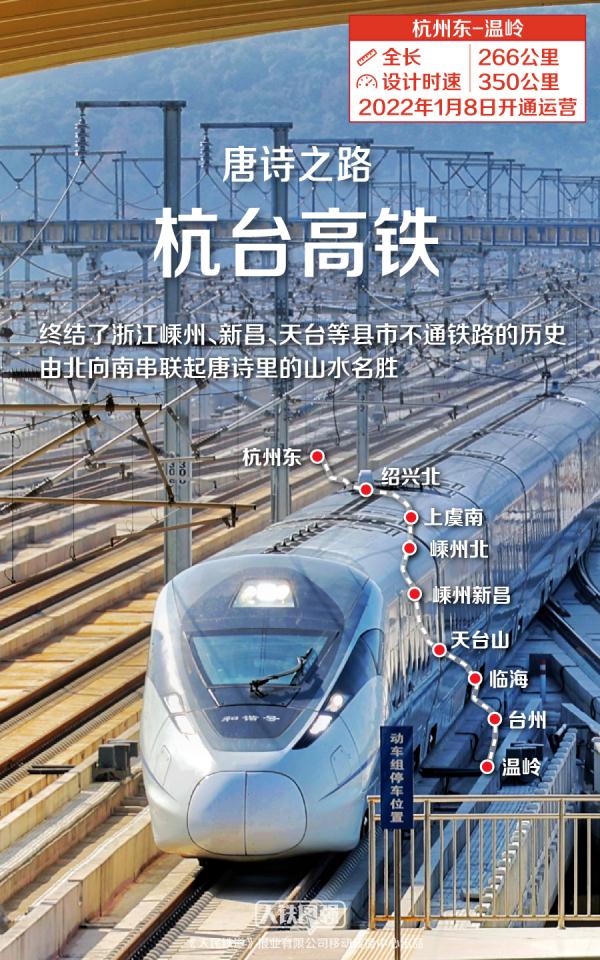 今年春运,新增多条线路! 今年春运,新增多条线路!