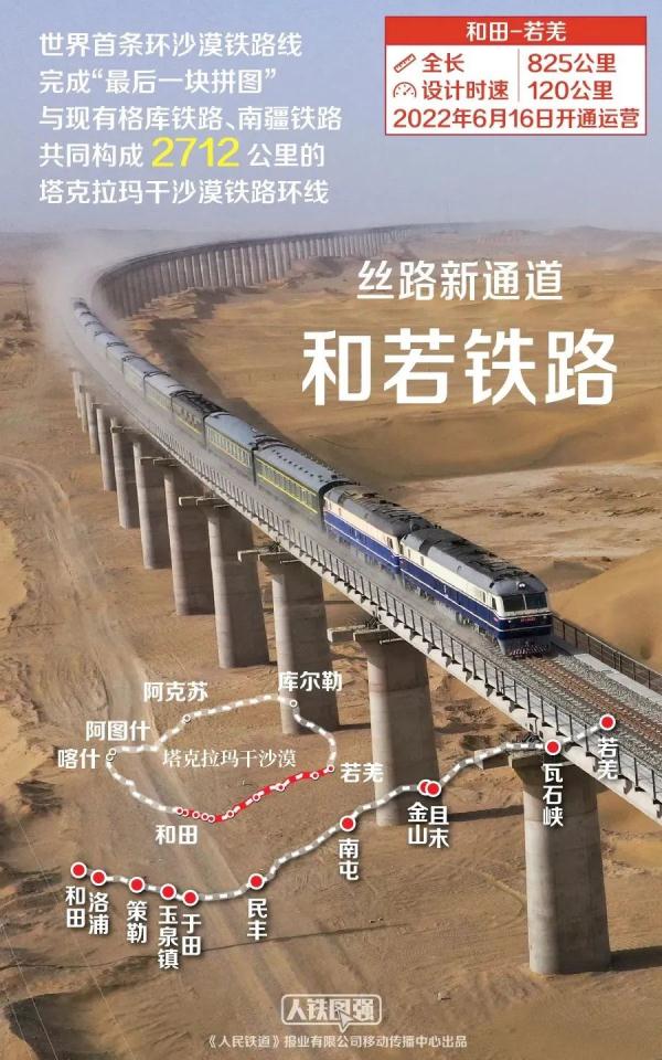 今年春运,新增多条线路! 今年春运,新增多条线路!