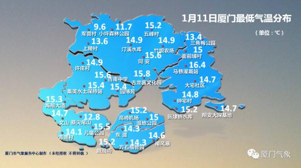狂跌9℃！寒潮预警继续！@厦门人，请准备好厚衣服……