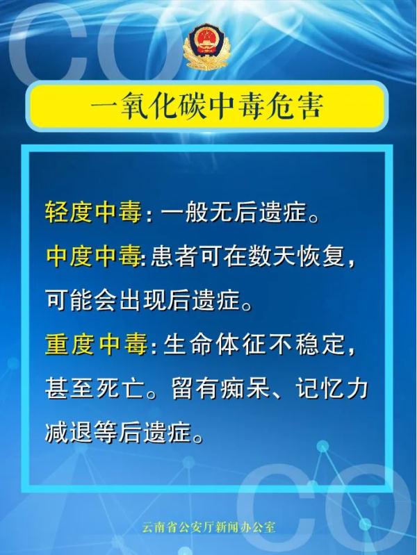 关于一氧化碳中毒，这些事我们应该知道！