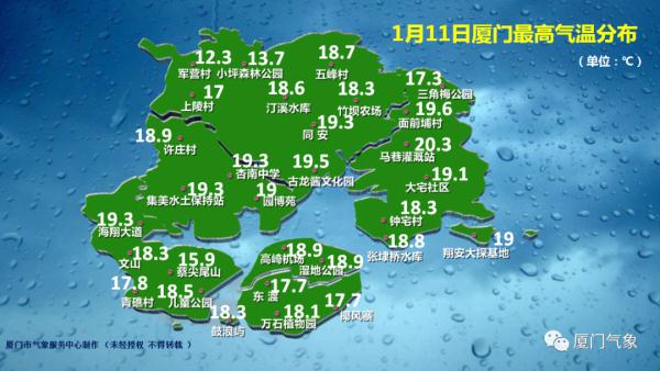 狂跌9℃！寒潮预警继续！@厦门人，请准备好厚衣服……