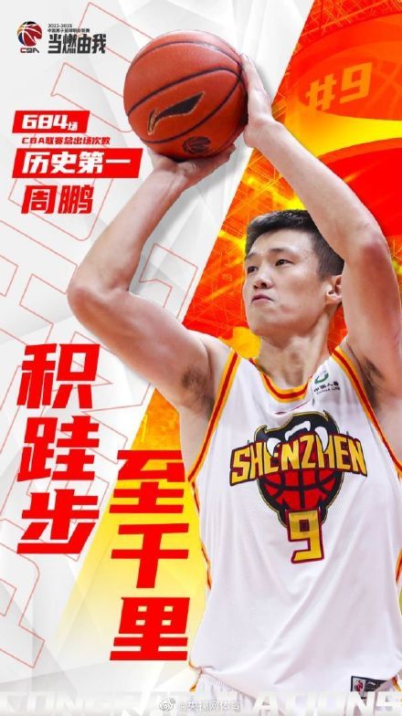 周鹏CBA总出场次数历史第一