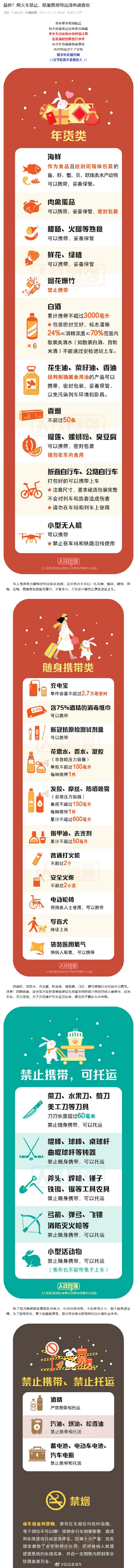 转存查收！哪些年货坐火车不能带？