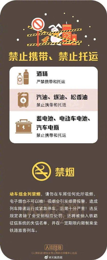 哪些年货坐火车要限量携带 哪些年货坐火车要限量携带
