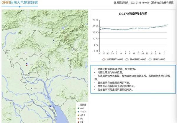 广东今年首个“回南天”来了！“不南”将出现在……