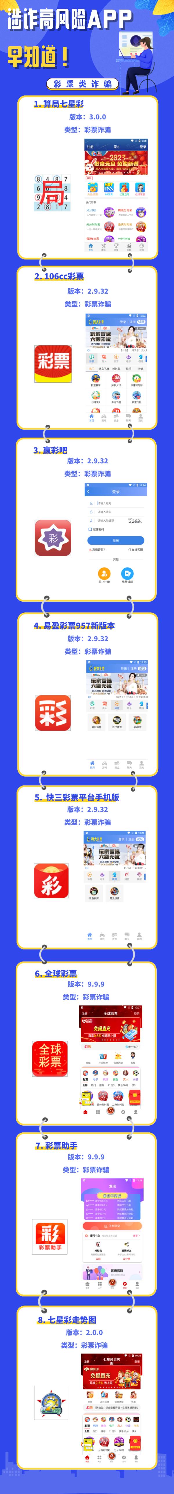 这些彩票类APP都是骗局，千万别上当！