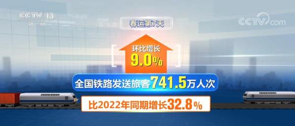 粤港澳大湾区夜间高铁实现旅客出行“零距离接驳”