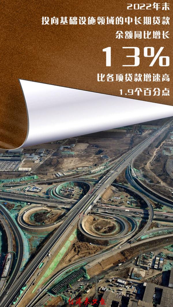 21.31万亿元新增贷款投哪儿了?看央行这组数据 21.31万亿元新增贷款投哪儿了?看央行这组数据