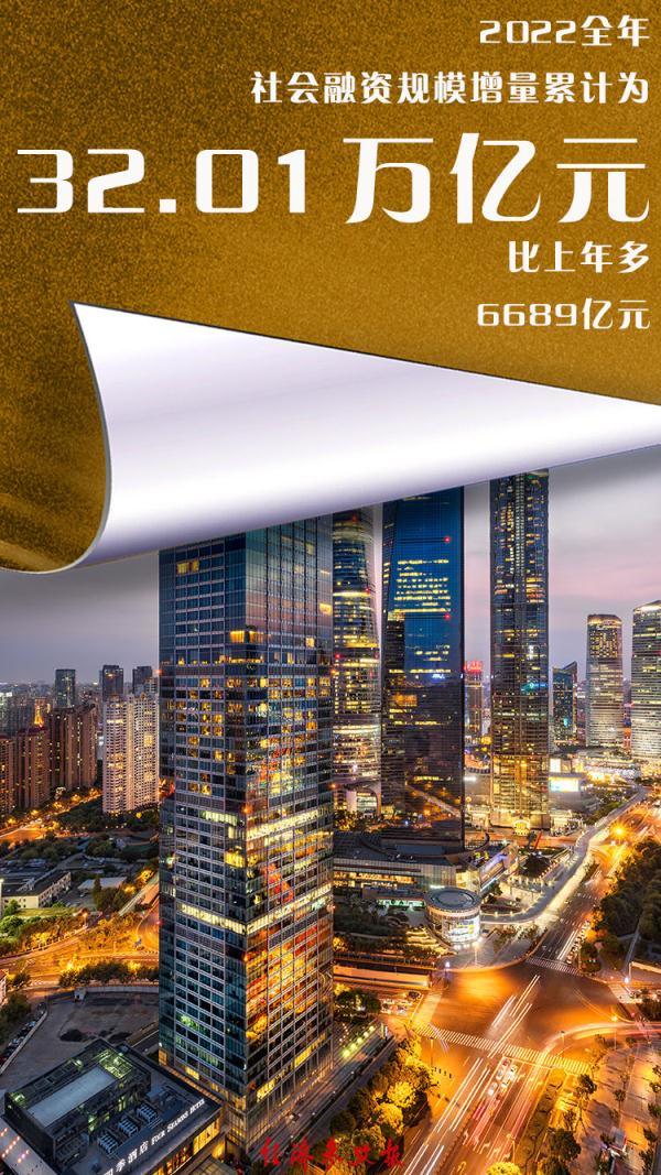 21.31万亿元新增贷款投哪儿了?看央行这组数据 21.31万亿元新增贷款投哪儿了?看央行这组数据