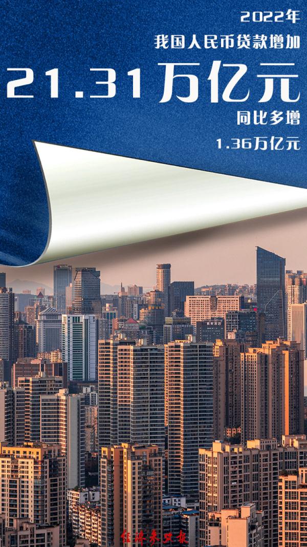 21.31万亿元新增贷款投哪儿了?看央行这组数据 21.31万亿元新增贷款投哪儿了?看央行这组数据