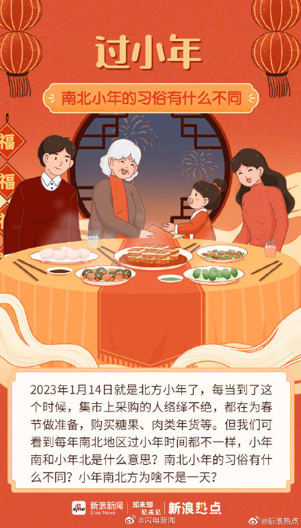 为什么南北方小年不同一天