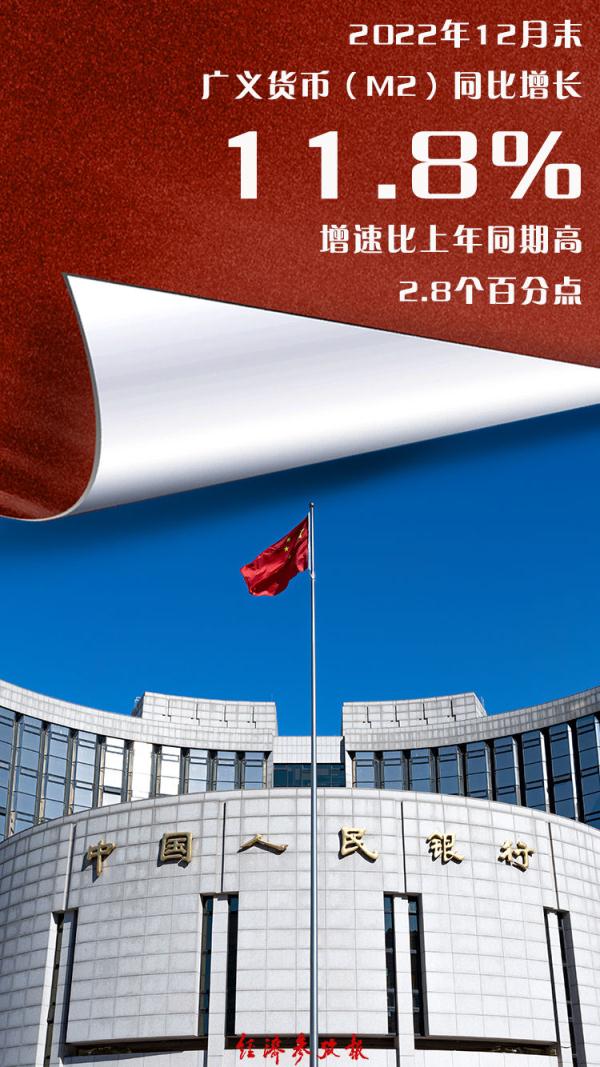 21.31万亿元新增贷款投哪儿了?看央行这组数据 21.31万亿元新增贷款投哪儿了?看央行这组数据