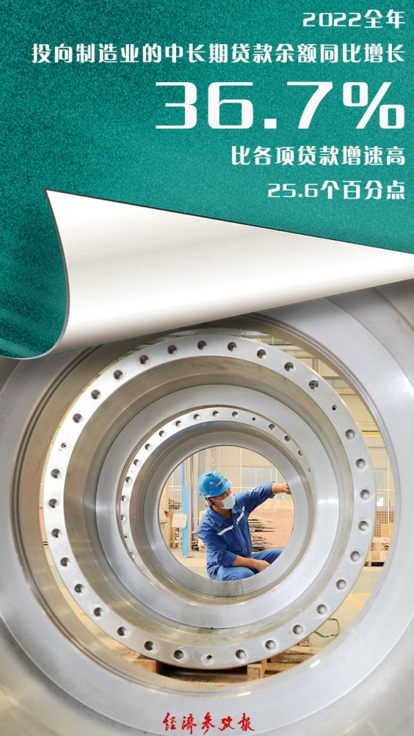 21.31万亿元新增贷款投哪儿了?看央行这组数据 21.31万亿元新增贷款投哪儿了?看央行这组数据