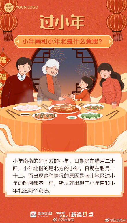 为什么南北方小年不同一天