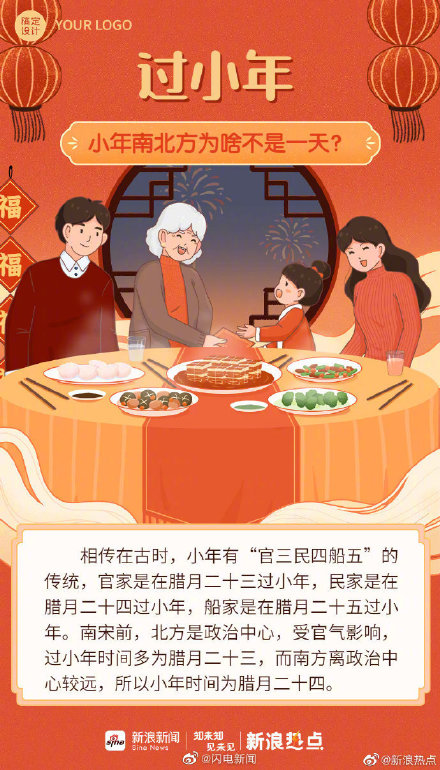 为什么南北方小年不同一天