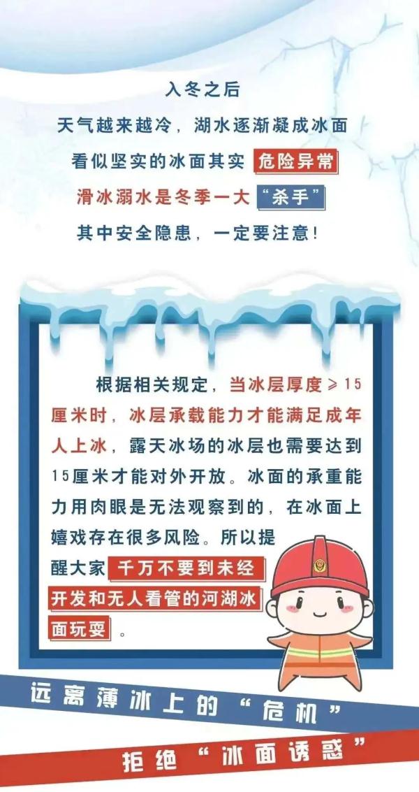 痛心！近期多人掉入冰窟身亡，冰上活动请注意