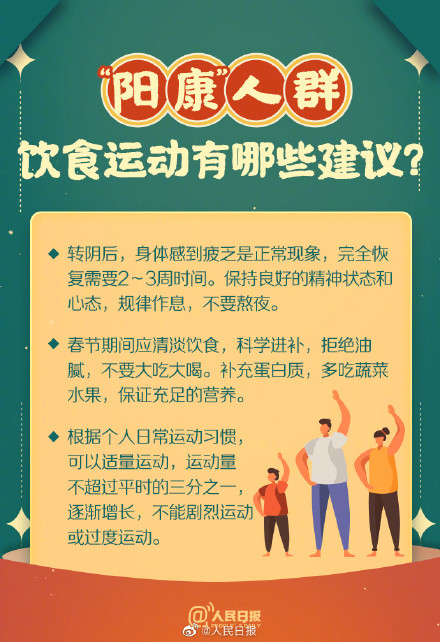 春节回家带上这9个健康锦囊