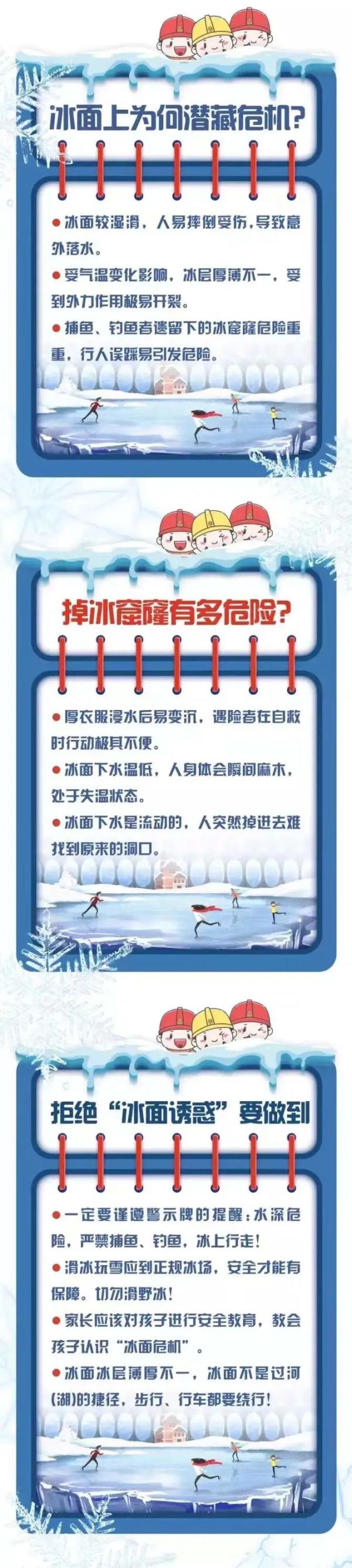 痛心！近期多人掉入冰窟身亡，冰上活动请注意