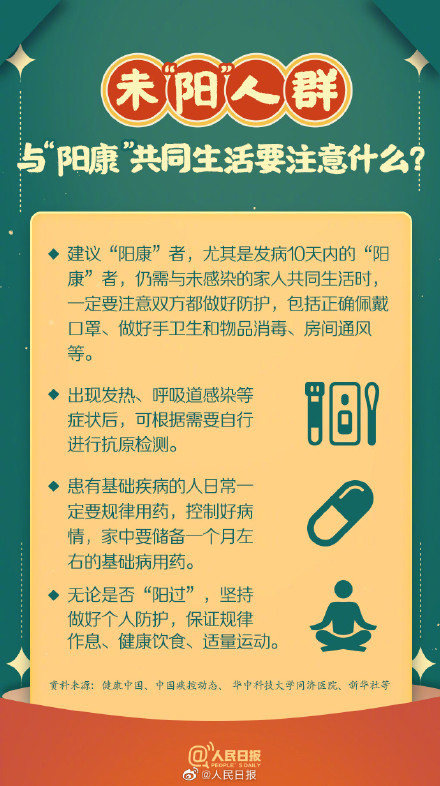 春节回家带上这9个健康锦囊