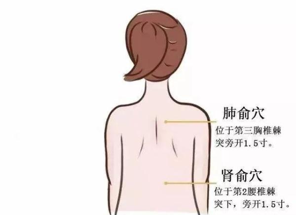 五个最简单的养肺方法送给你！