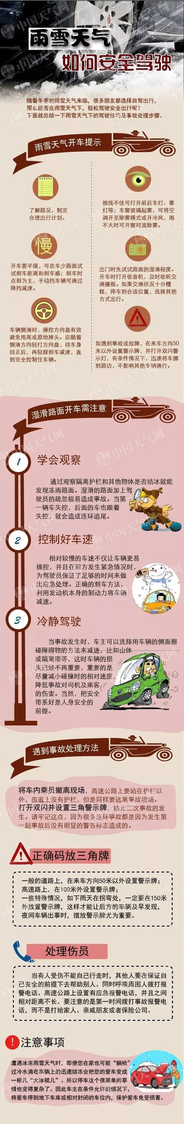 瑞雪兆丰年，江西下雪啦！