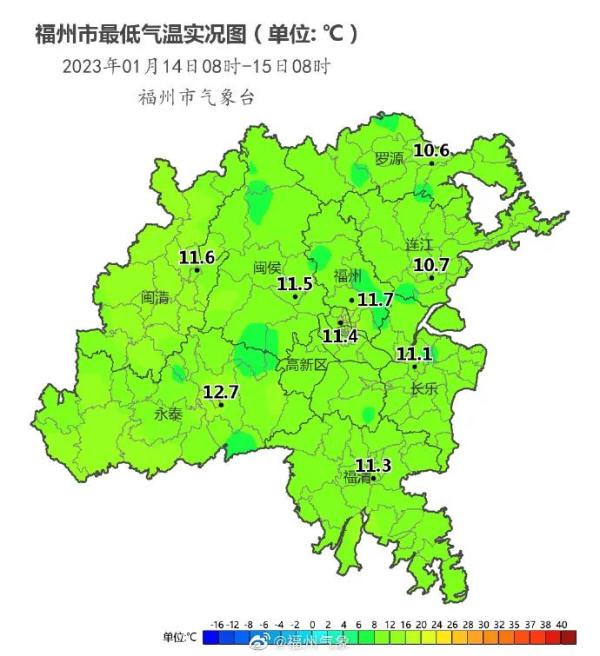 最低零下2℃！福州会下雪吗？