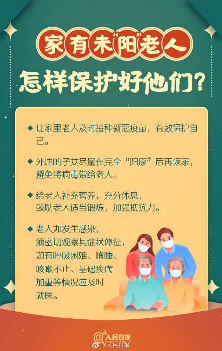 春节回家带上这9个健康锦囊