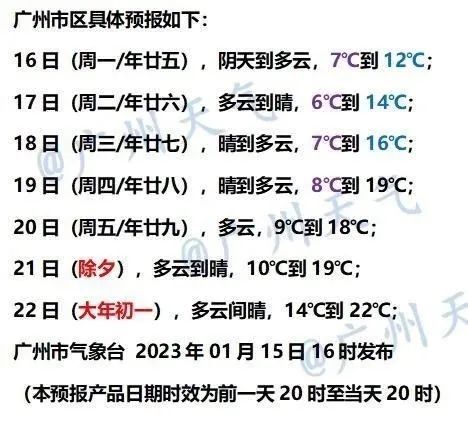 广东下雪了！144个寒冷预警生效中，气温低至...