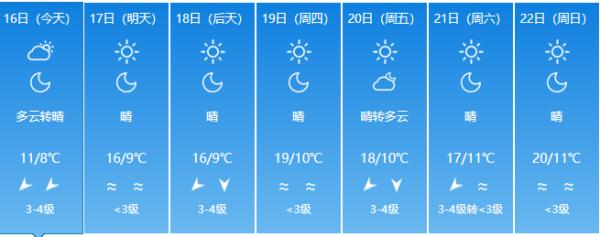 福建下雪了！除夕、春节天气……