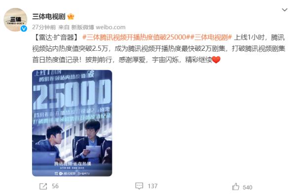 开播1小时就创纪录！这部电视剧火上热搜，你看了吗？