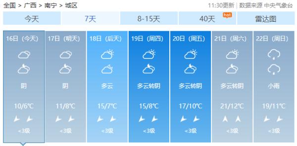 南宁今日迎今年以来最冷早晨！春节前的天气是……
