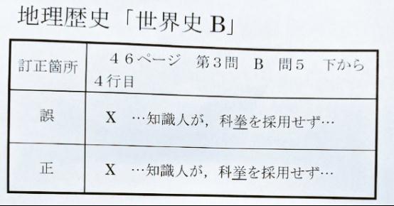 日本高考世界史考题将“科举”印成“科拳”成热搜，日网友：以拳代笔？