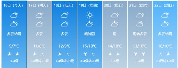福建下雪了！除夕、春节天气……